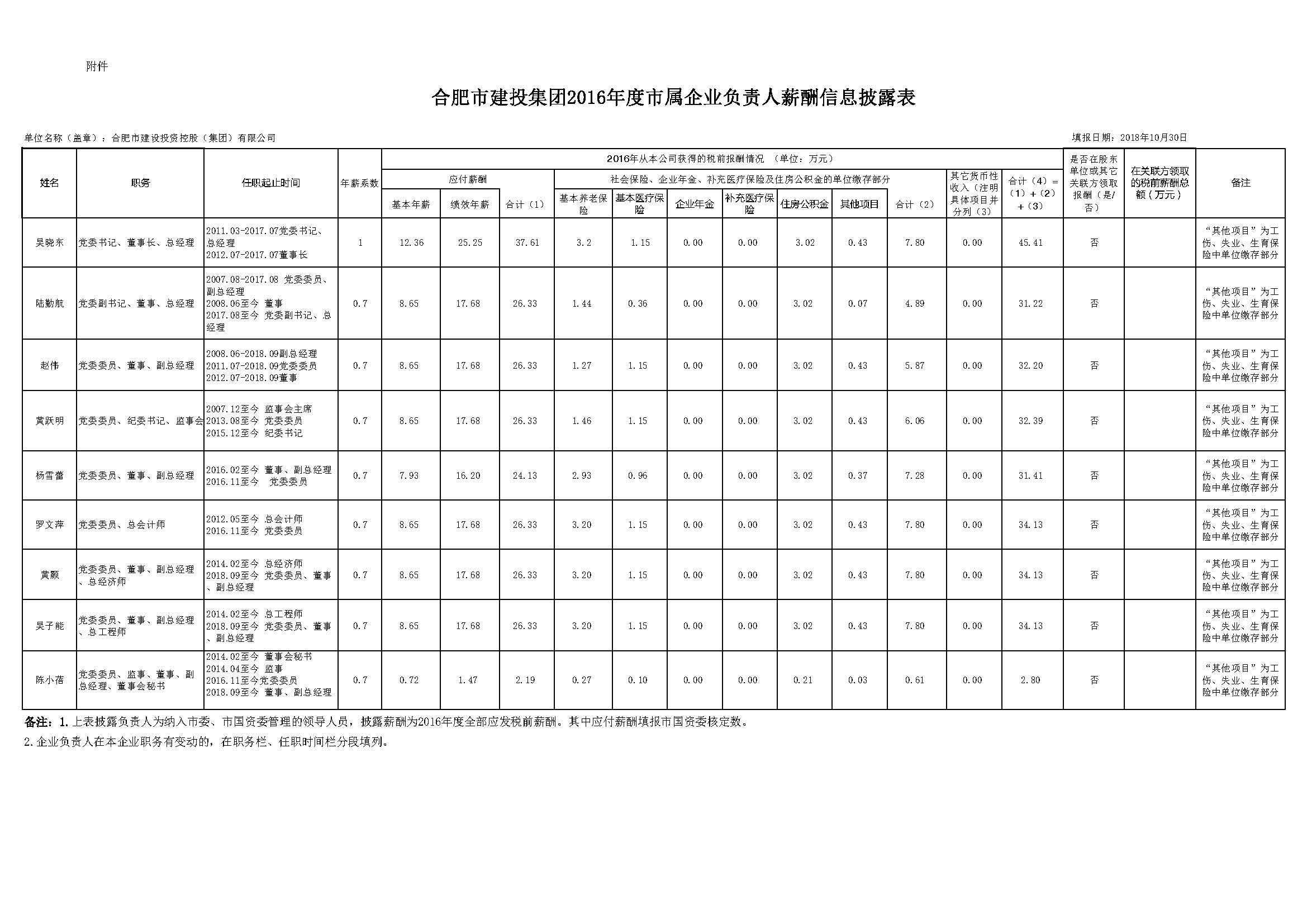 qy千亿-千亿(国际)唯一官方网站